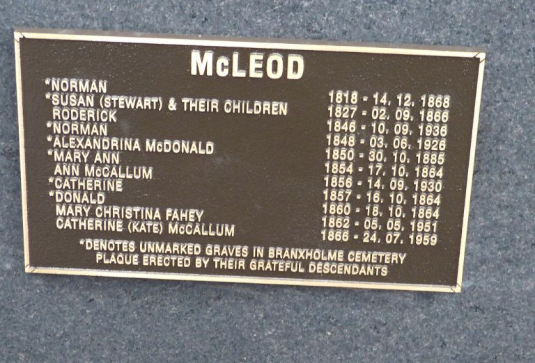 The Clan McLeod McLeods of Condah